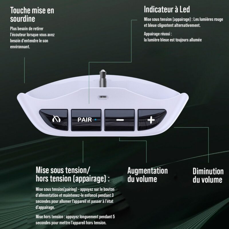 Adaptateur Bluetooth pour PS5