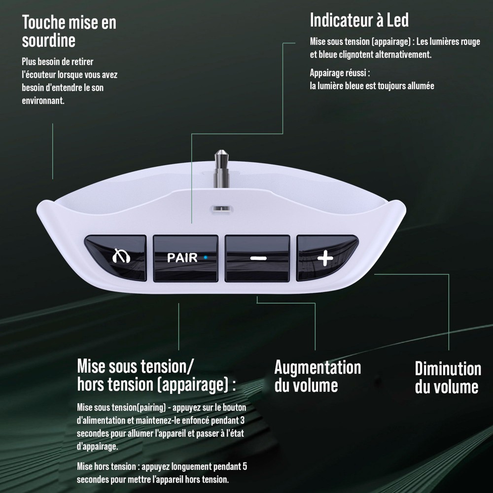 Adaptateur Bluetooth pour PS5 Adaptateur Bluetooth pour PS5